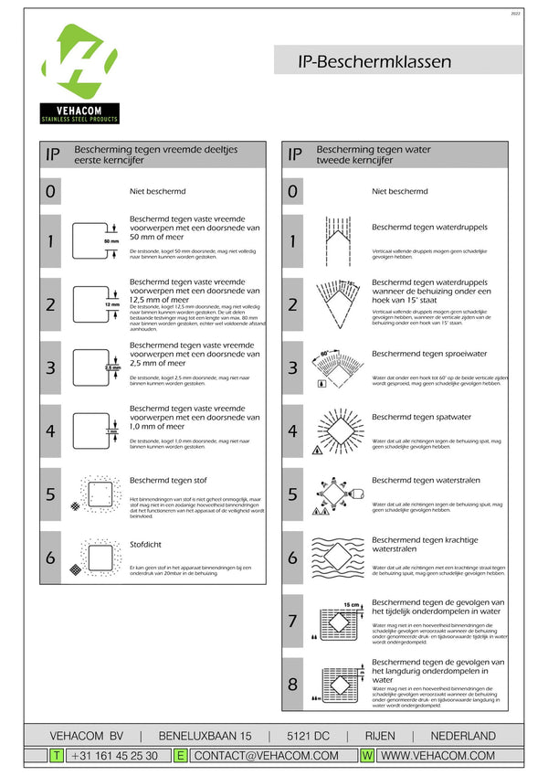 Steel Safety – diverse maten