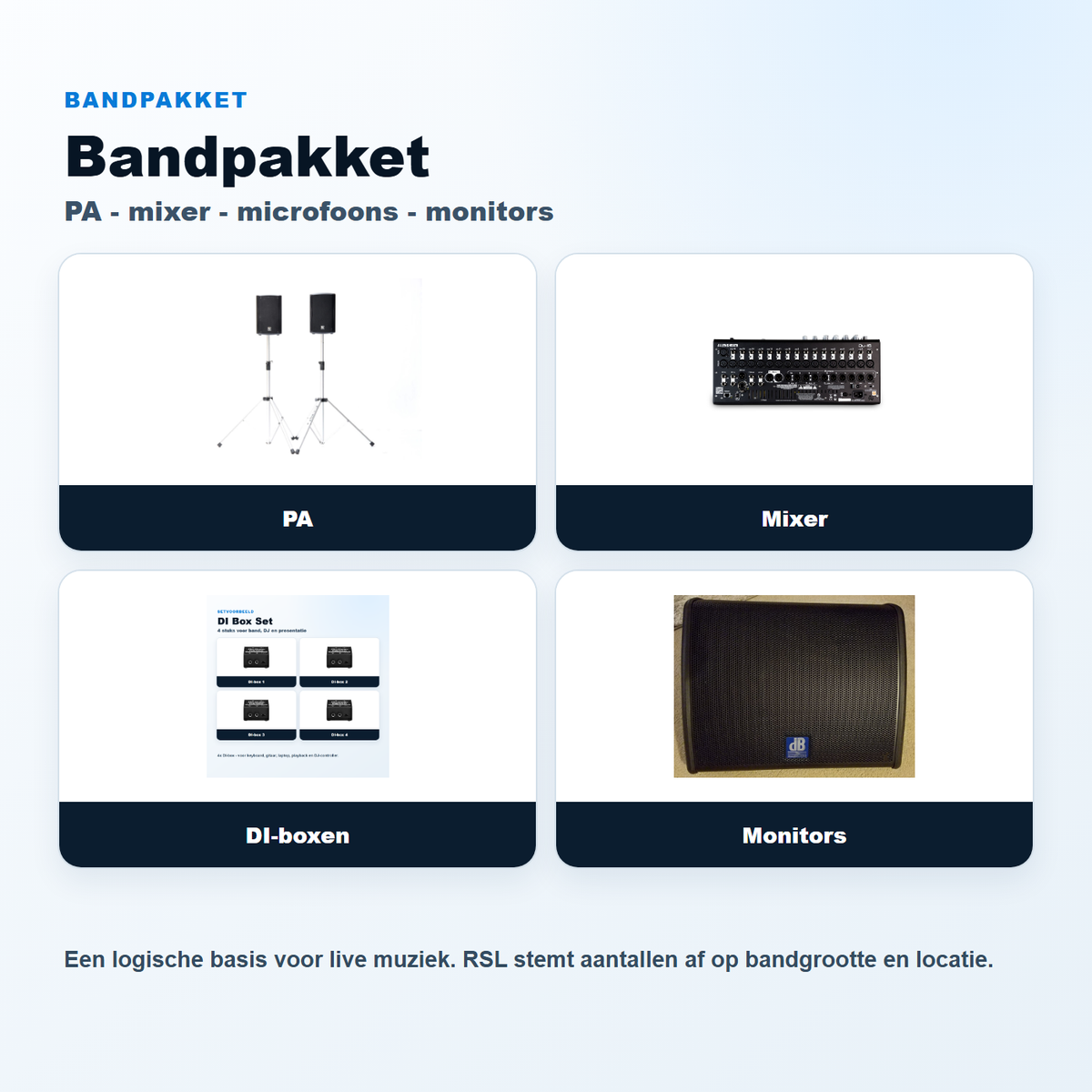 Bandpakket