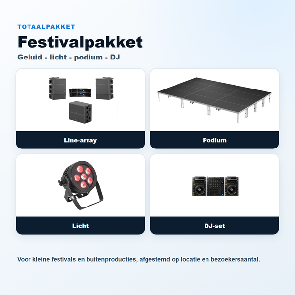 Festivalpakket