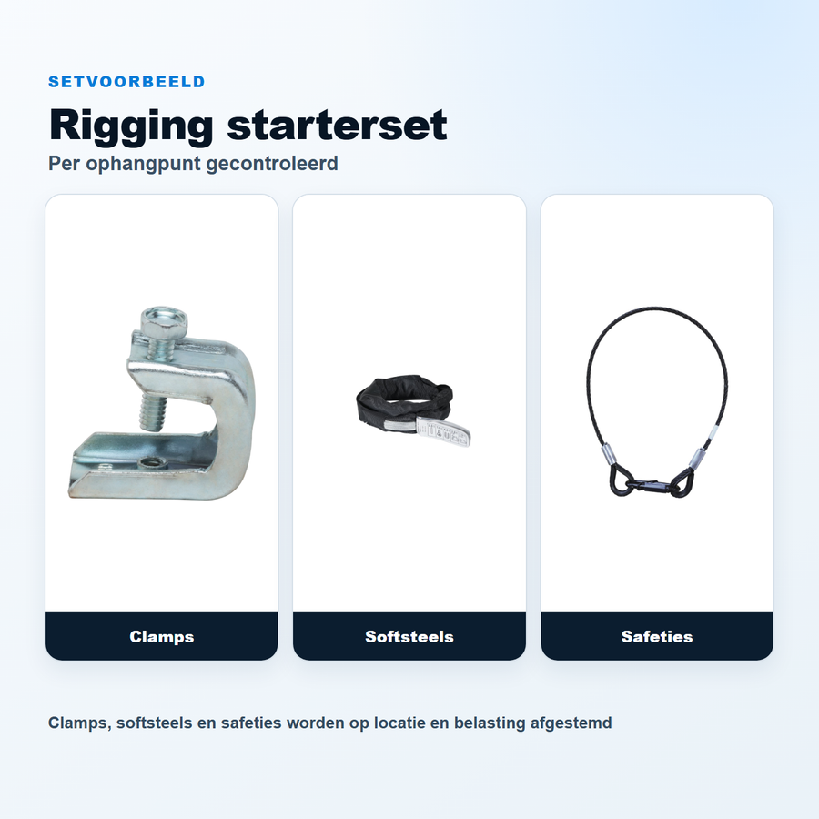Setvoorbeeld rigging starterset met clamps softsteels en safeties