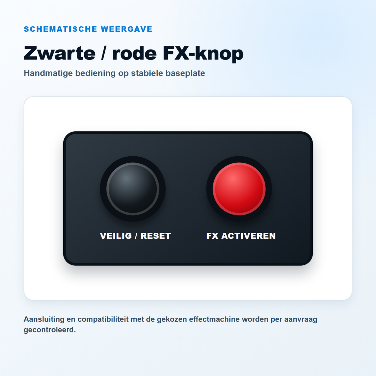 Zwarte / Rode Confetti FX Knop op Baseplate